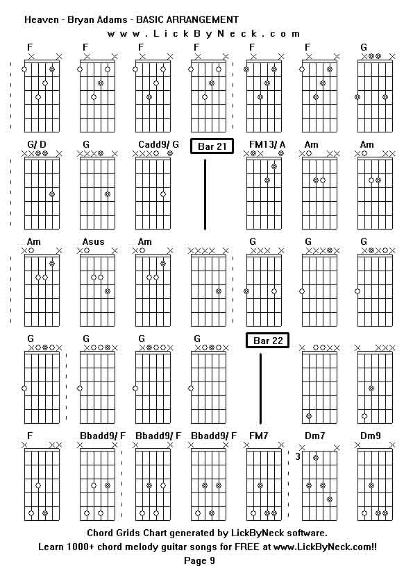 Chord Grids Chart of chord melody fingerstyle guitar song-Heaven - Bryan Adams - BASIC ARRANGEMENT,generated by LickByNeck software.